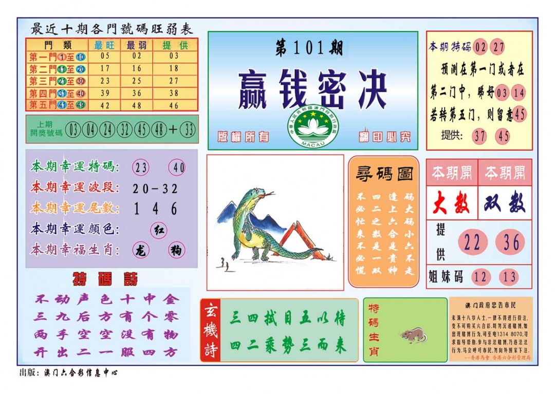 101期赢钱秘诀[图]