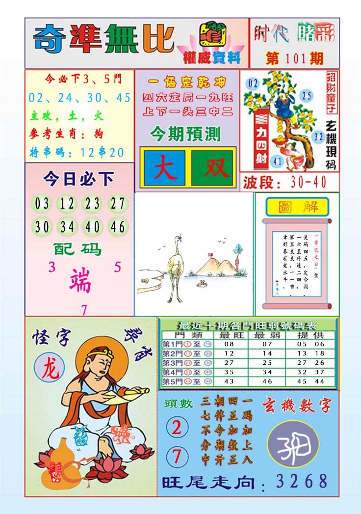 101期奇准无比[图]